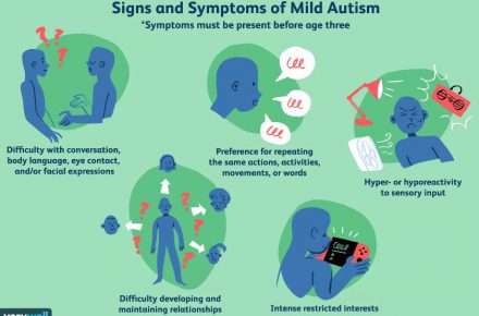 اوتیسم خفیف چیست؟ و نشانه ها و علائم اوتیسم خفیف چیست؟
