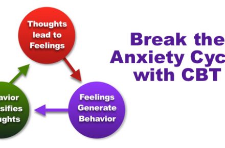 چگونه CBT می تواند به شما در مدیریت علائم اضطراب اجتماعی کمک کند؟